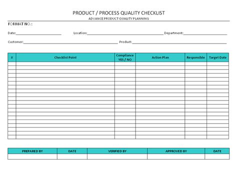 quality product list